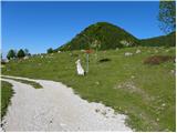 Planina Kuhinja - Italian military chapel on Planica